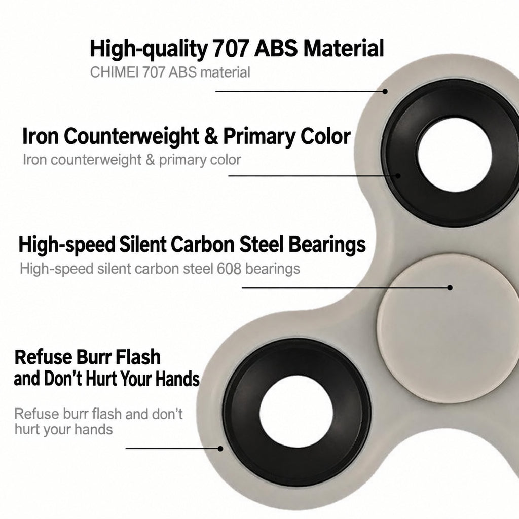 Rotating Fidget Spinner Abs Plastic Three-Finger Stress Relief Toy Hand Spinner Finger Stall Edc Toy